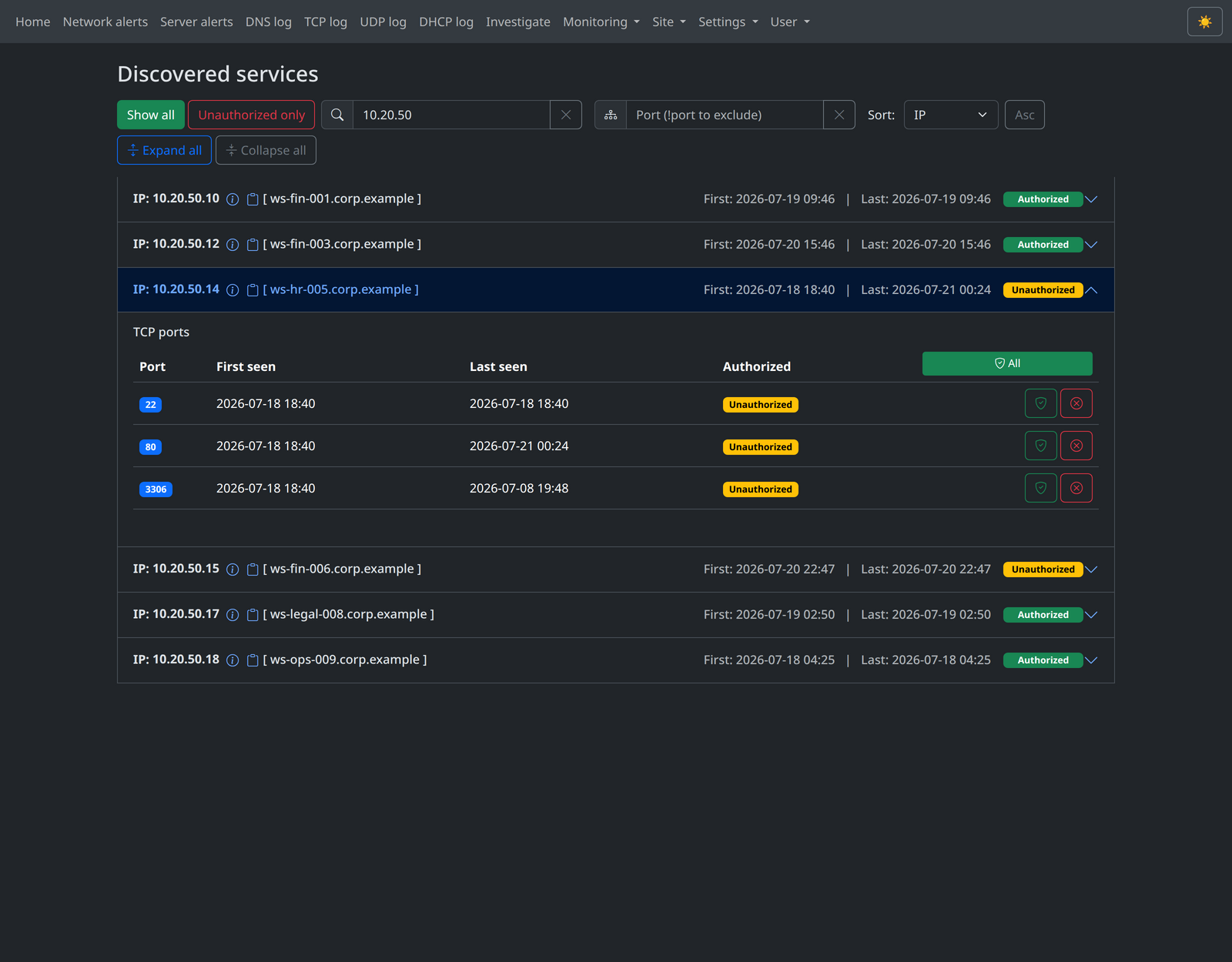 Intrudect discovered services: hosts grouped with their open TCP ports and per-port authorized or flagged status; an HR workstation is running an unexpected Apache+MySQL stack, all flagged.